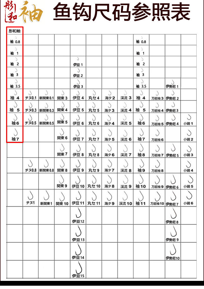 彤和鱼钩日本进口筏钓飞磕伊势尼金海夕伊豆袖钩大物钩有刺无刺钩同款