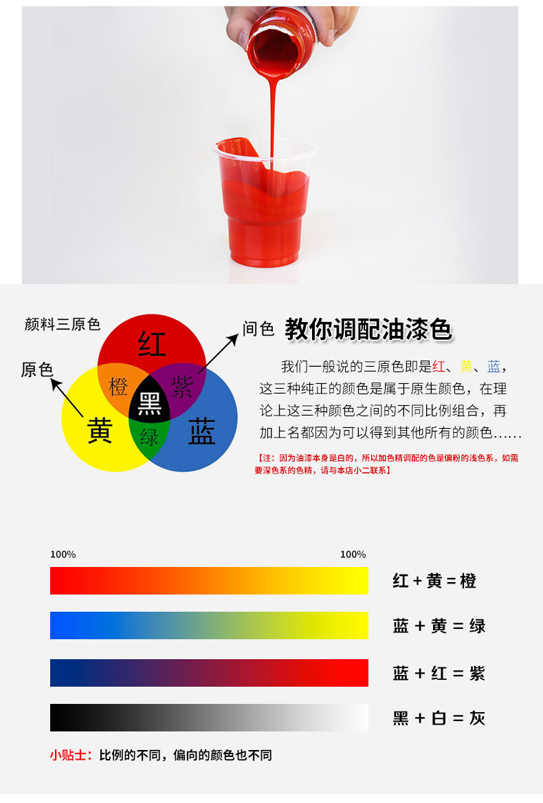 居家之星水性色浆调色内墙乳胶漆涂料外墙木器漆油漆浓缩调色剂1kg