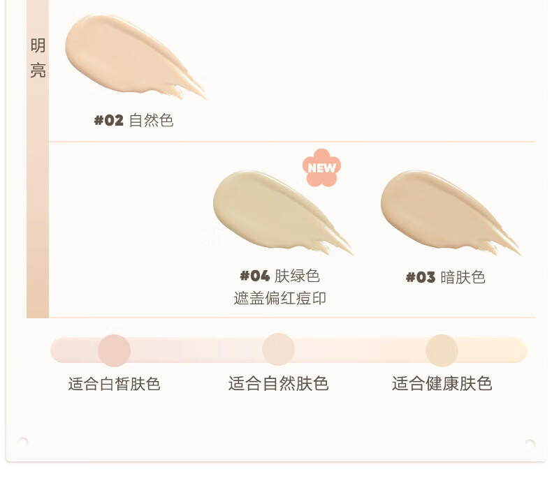 橘朵（Judydoll）三色遮瑕膏 遮瑕液遮泪沟黑眼圈斑点雀斑痘痘修饰【达人专享】 #01无痕遮瑕盘 3色