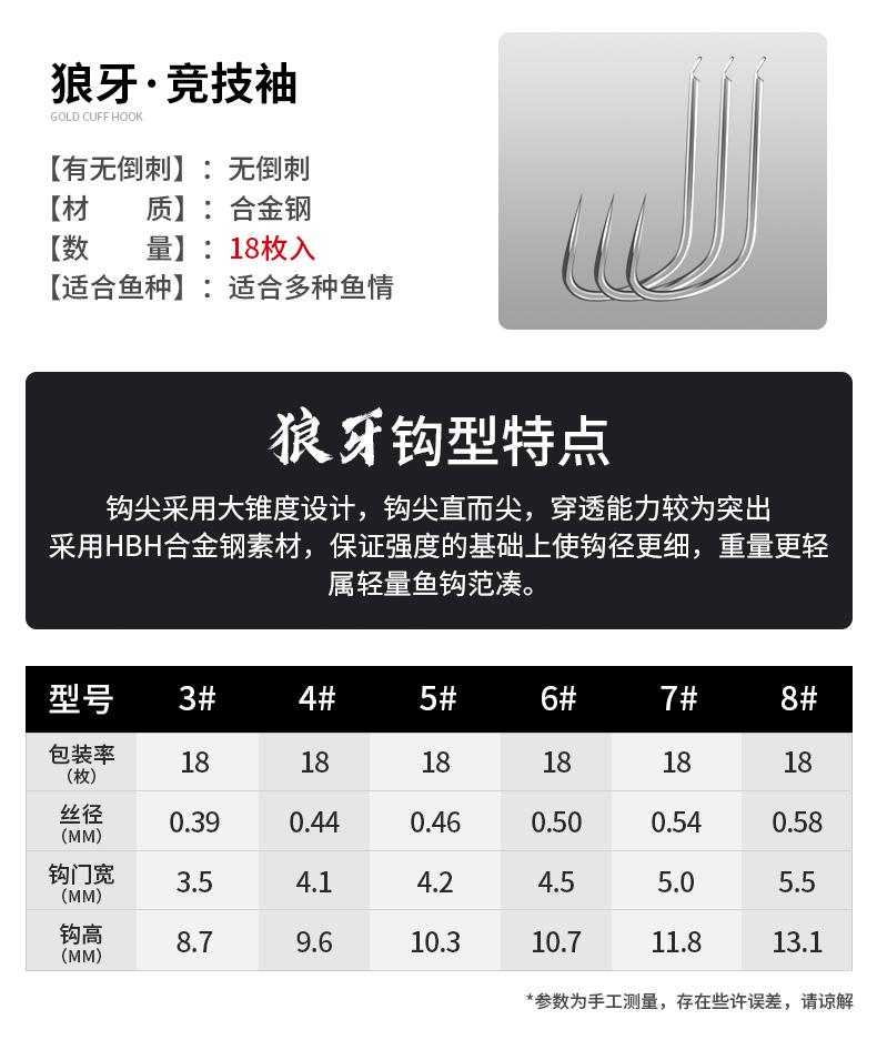 竞技鱼钩新型改良无倒刺黑坑伊势尼细条散装渔具配件狼牙正钓版4号