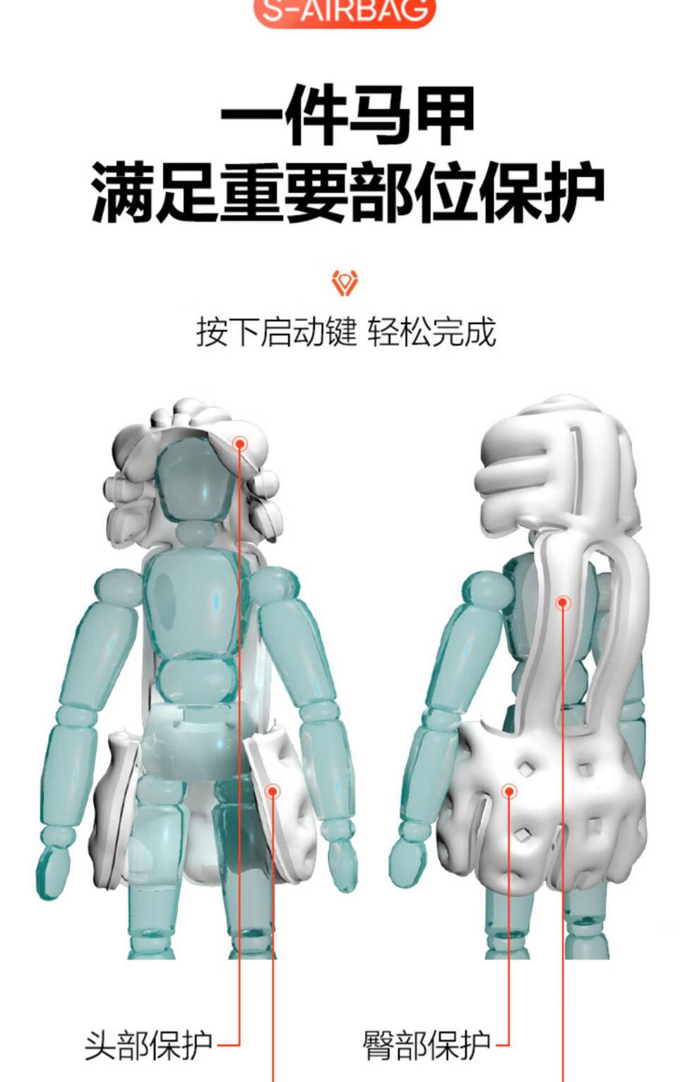 升级新款智能老人防摔气囊马甲防摔气囊服跌倒保护中老年人送礼术后