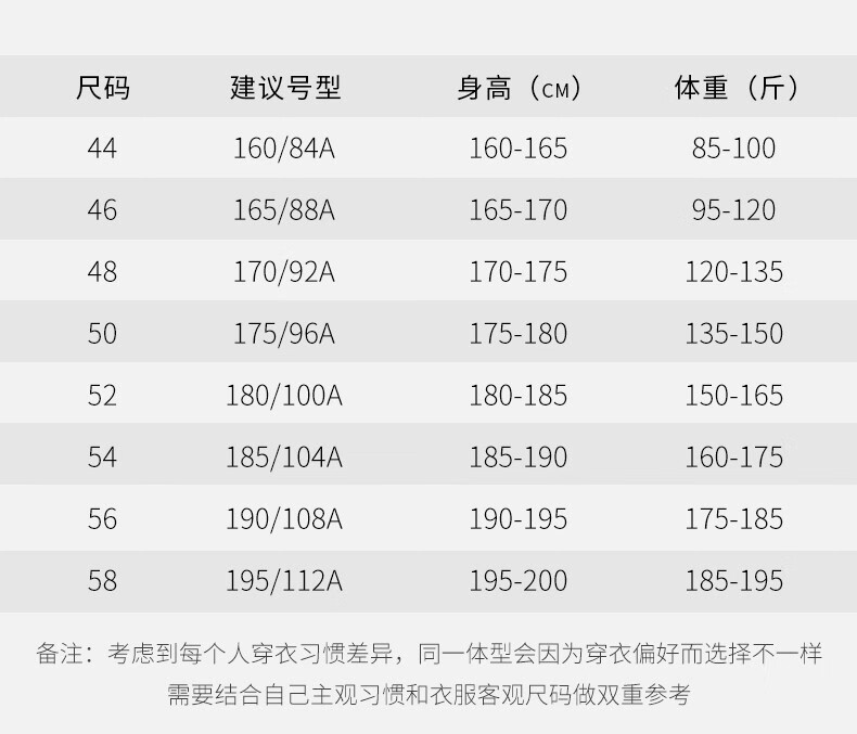 7，奧拉瑪（Aolama）輕奢服飾短袖T賉虎頭燙鑽工藝圓領棉T賉男奧拉瑪t賉男 白色 50碼175/96A