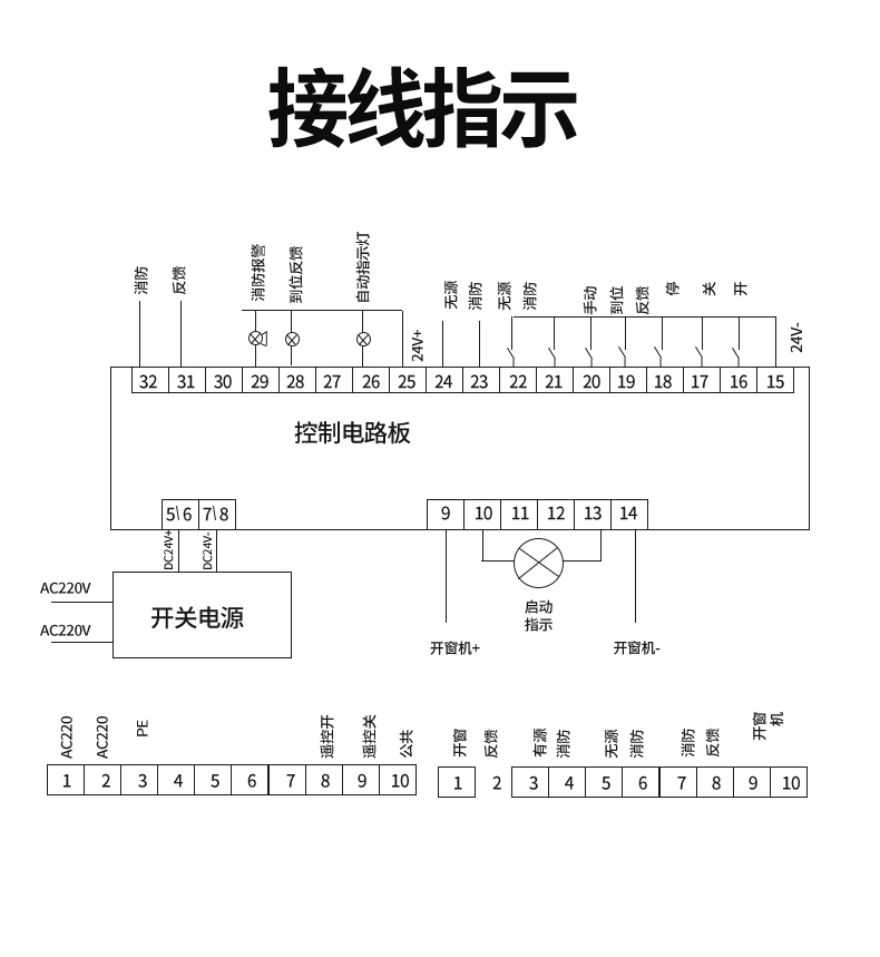 电动排烟窗接线原理图图片