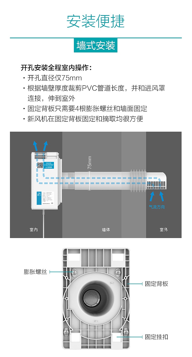 新风换气机需要几个(新风换气机功能作用)