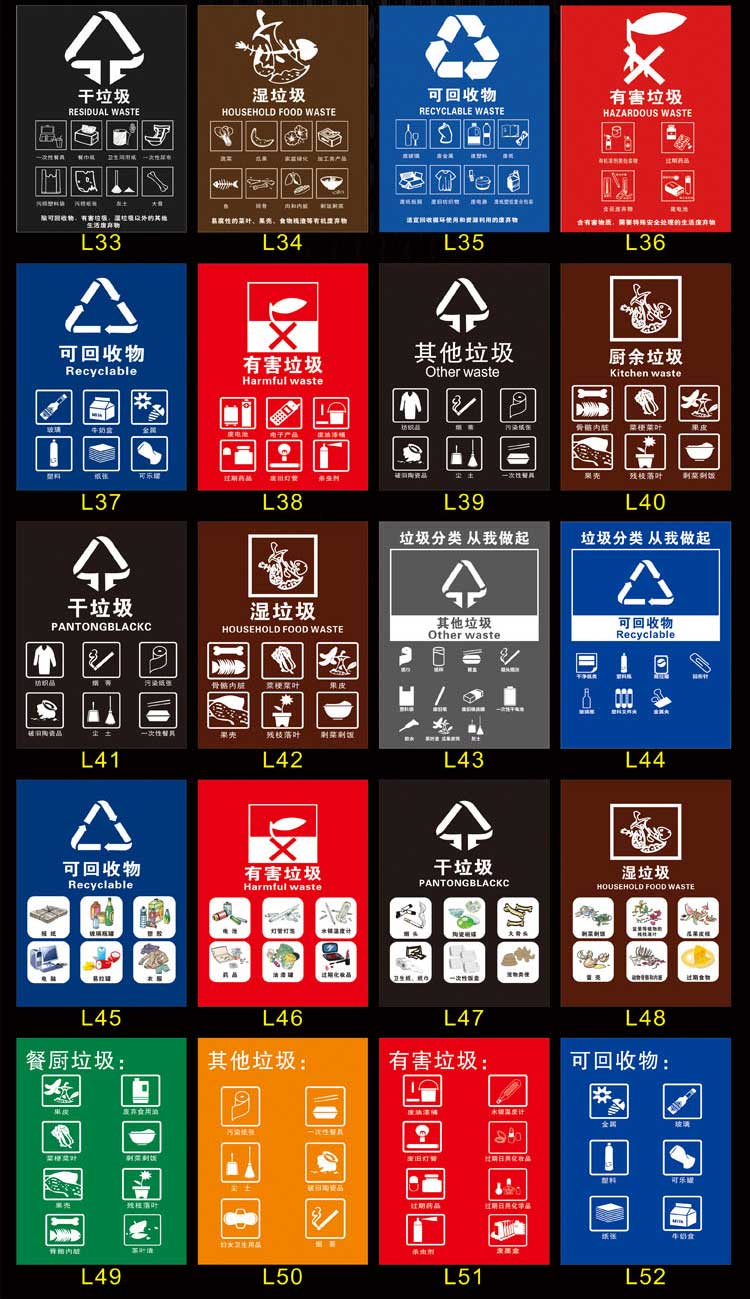 北京上海垃圾類標識幹垃圾溼垃圾標識可回收可回收垃圾桶類標示貼紙