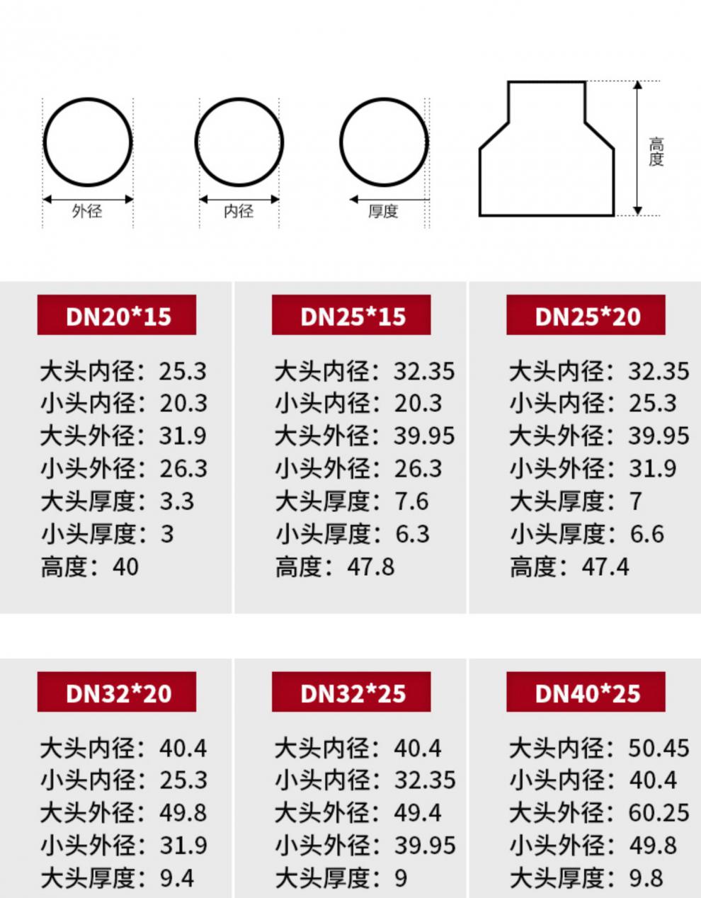 CAD管道变径符号图片