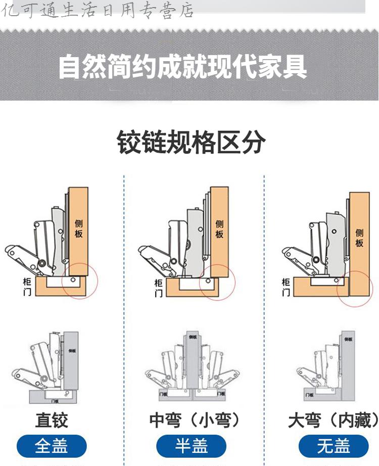270度大角度铰链合页165度铰链 液压阻尼缓冲转角衣柜门175度铰链 开