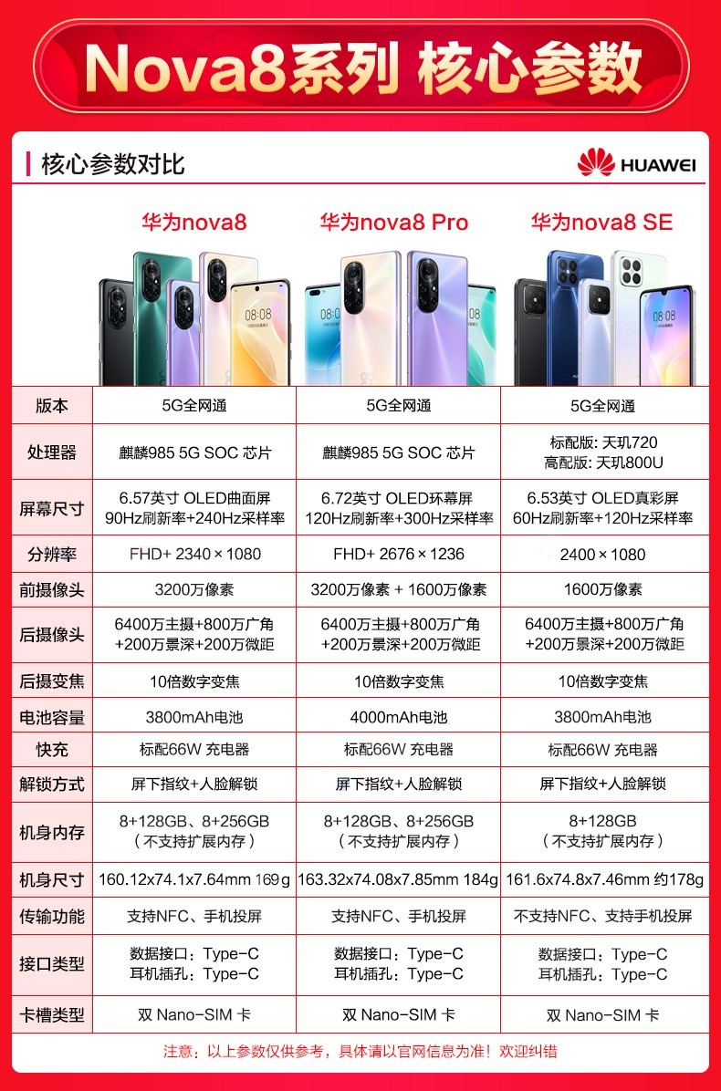 华为huaweinova8pro4g手机nova8pro全网通4g手机支持升级鸿蒙1亮黑色