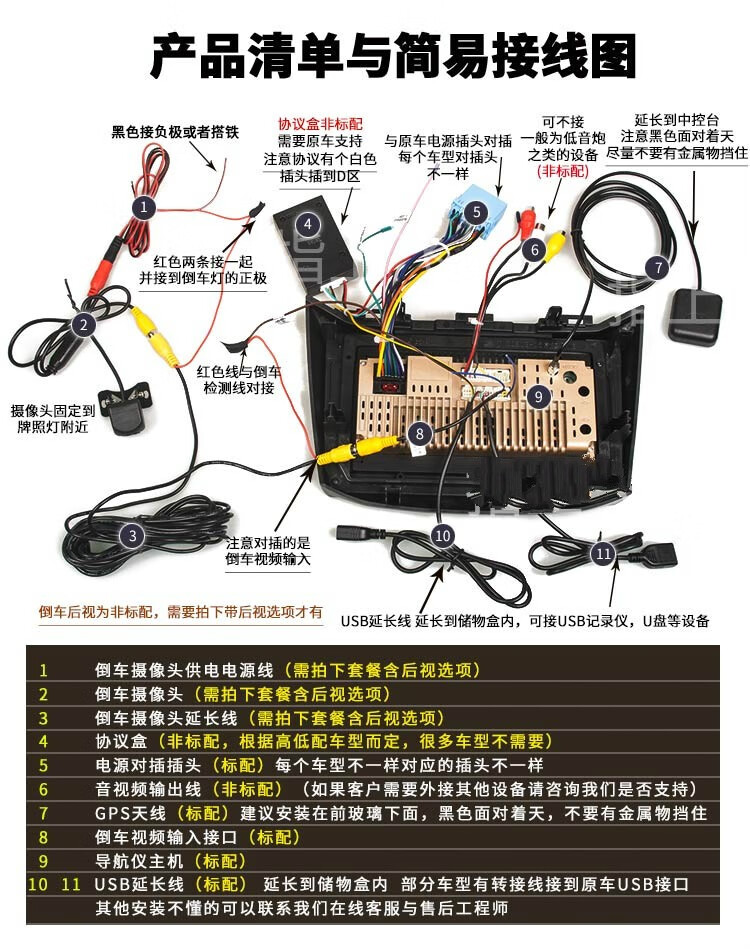 福睿斯中控接线图图片