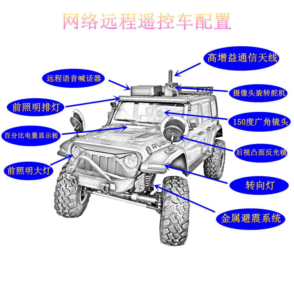 4g网络遥控车教程图片