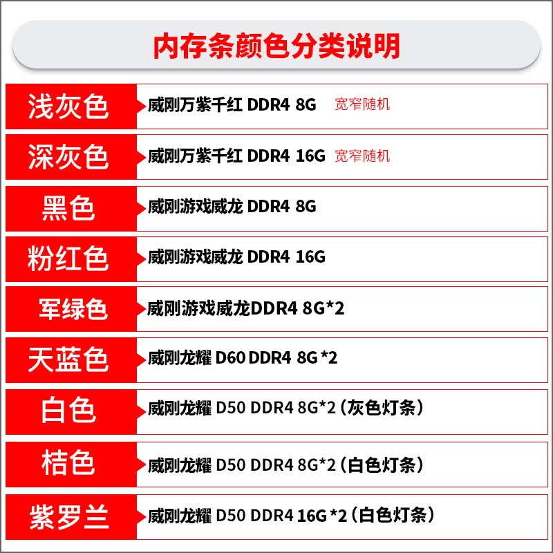 水木风威刚 游戏威龙8g 16g ddr4 2666 3000 3200 3600台式机电脑内存