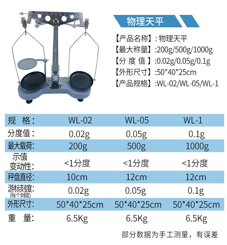 天平秤介绍图片