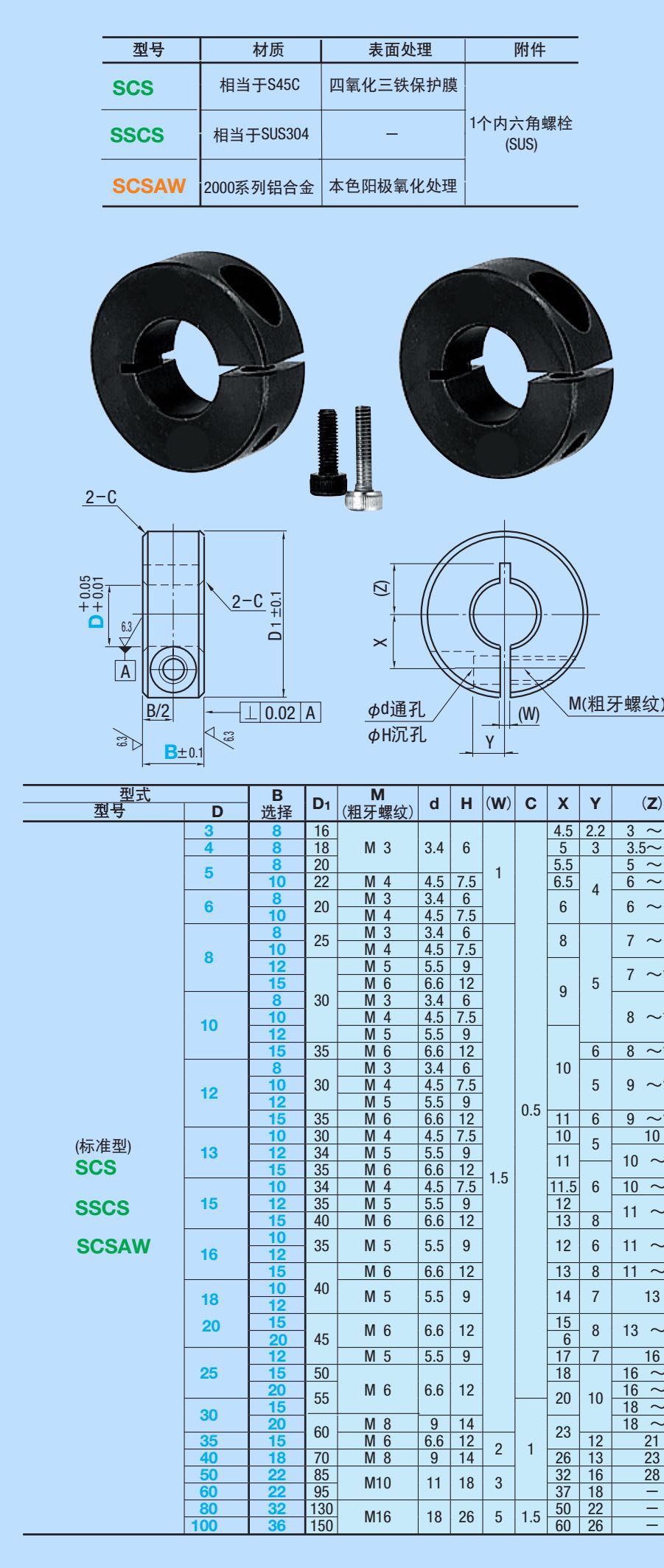 45號鋼固定環鎖緊環開口分離型固定止推環固定套固定擋圈光軸固定 鋼