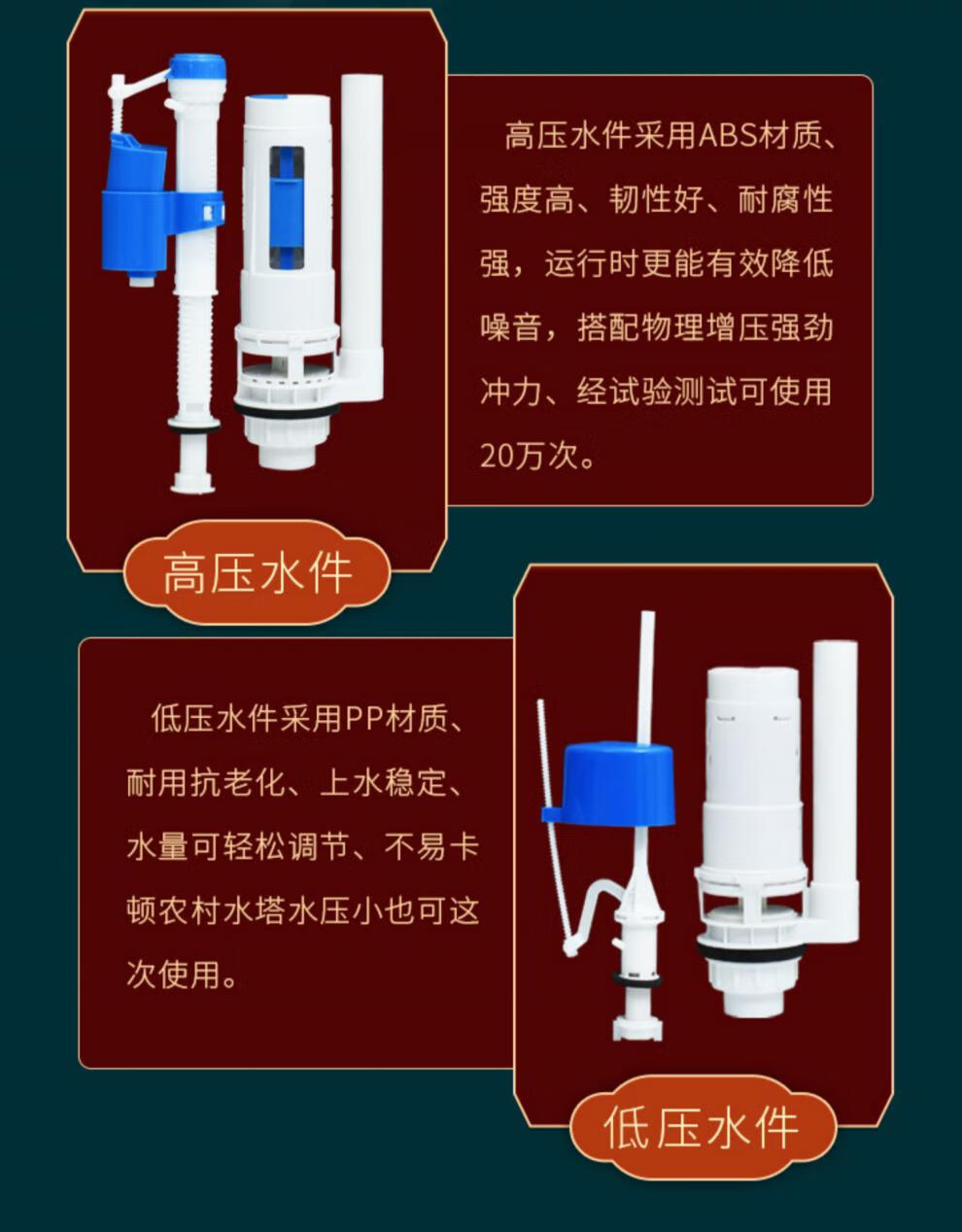 家用水箱卫生间蹲便器节能马桶水箱蹲坑抽水加厚挂墙式厕所冲水箱05款