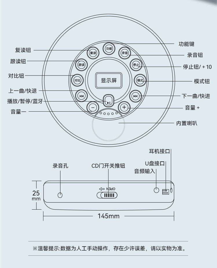 索尼cd机按键图解图片