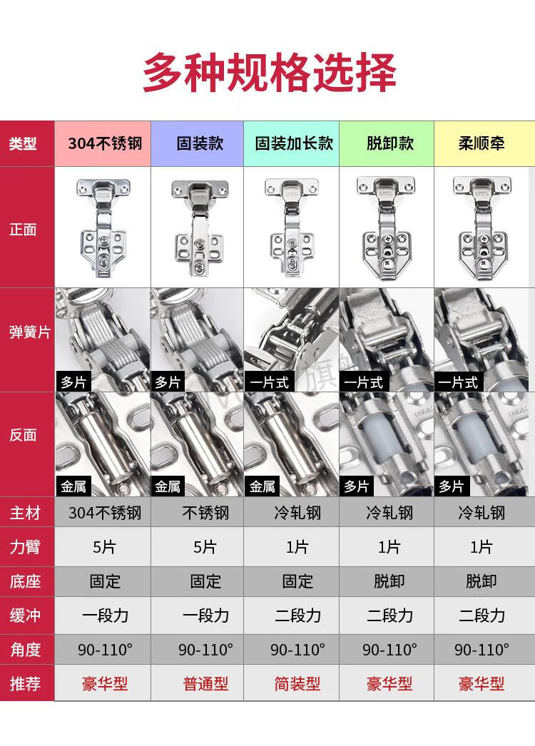 dtc东泰铰链 液压缓冲五金c85c80脱卸不锈钢合页柜门铰烟斗 c80二段力