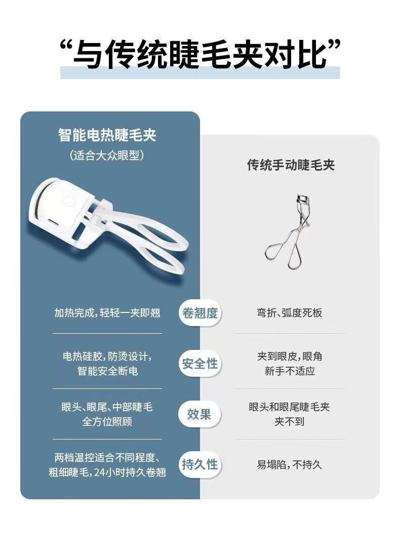 宝薇泉日用杂货睫毛烫卷器电热睫毛夹烫睫毛器加热卷翘定型电烫睫小工具 1把 【颜色随机】