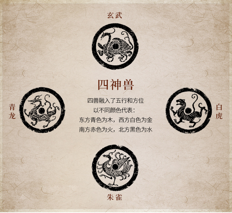四神兽纯铜灵兽摆件青龙白虎朱雀玄武四方神四大神兽家居聚财四神兽之