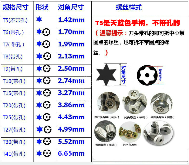 六角梅花螺絲刀t10 花鍵t20 t30星形內六花米子起子改錐帶孔批 t15(帶