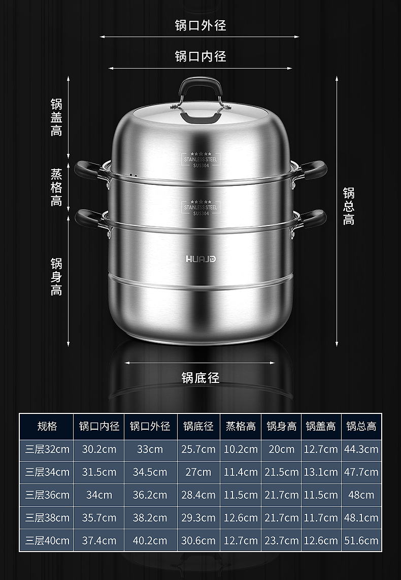 大型商用电蒸锅规格图片