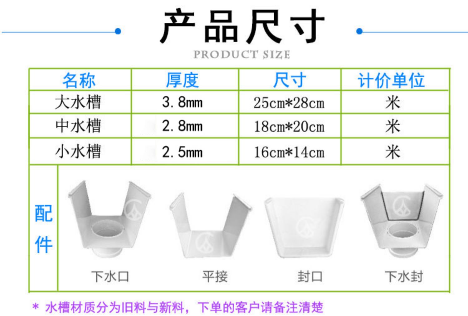 天沟雨水槽屋檐pvc塑料房檐排水槽u型屋顶接水槽檐沟落水房屋导水 小