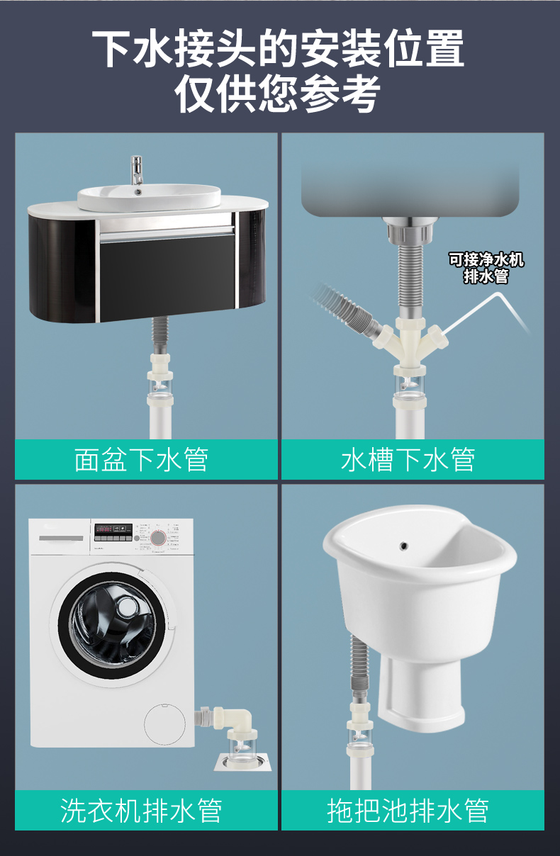 下水道反水逆止阀止逆阀厨房下水管止回阀排水管倒灌返水三通a3款防臭