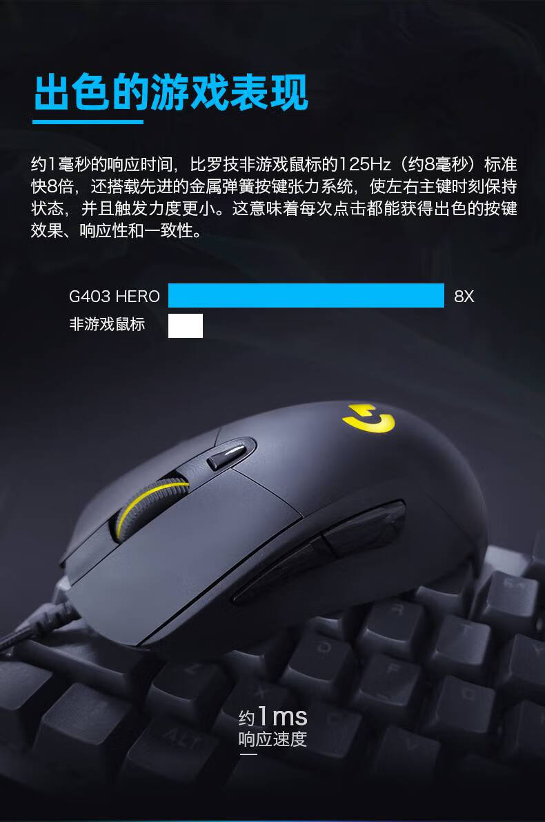 罗技logitechg403hero有线机械鼠标台式电脑游戏lol吃鸡鼠标宏cf穿越