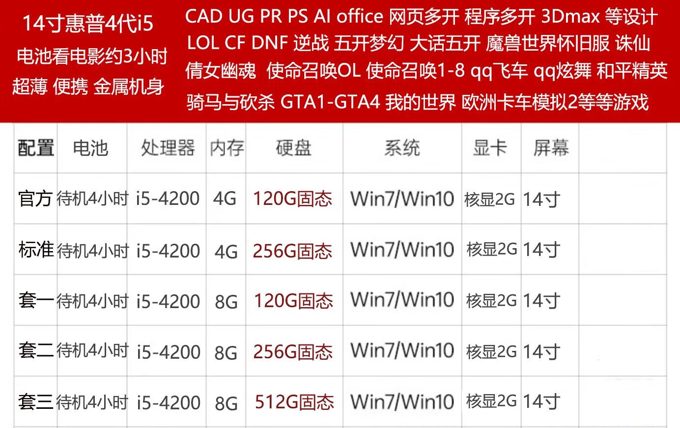 联想i5四代笔记本配置图片