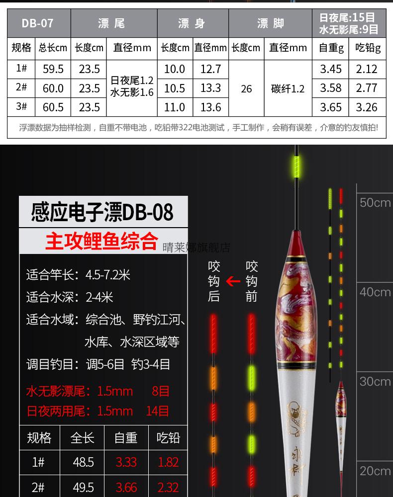 达摩电子夜光漂达摩浮漂永村咬钩变色电子浮漂重力夜光漂大物漂水流漂
