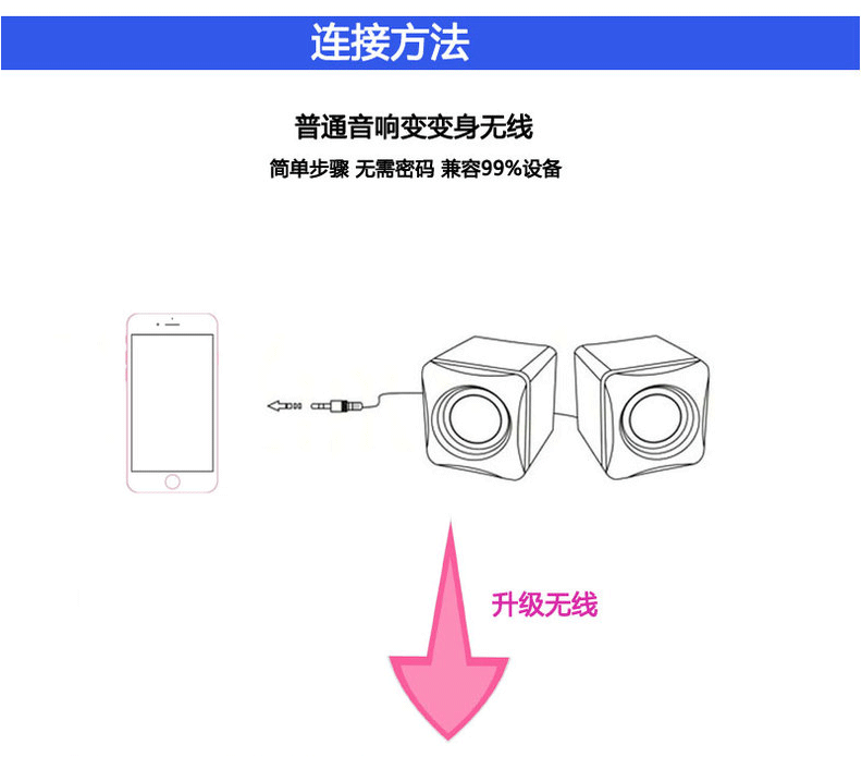 车载蓝牙接收器教程图片