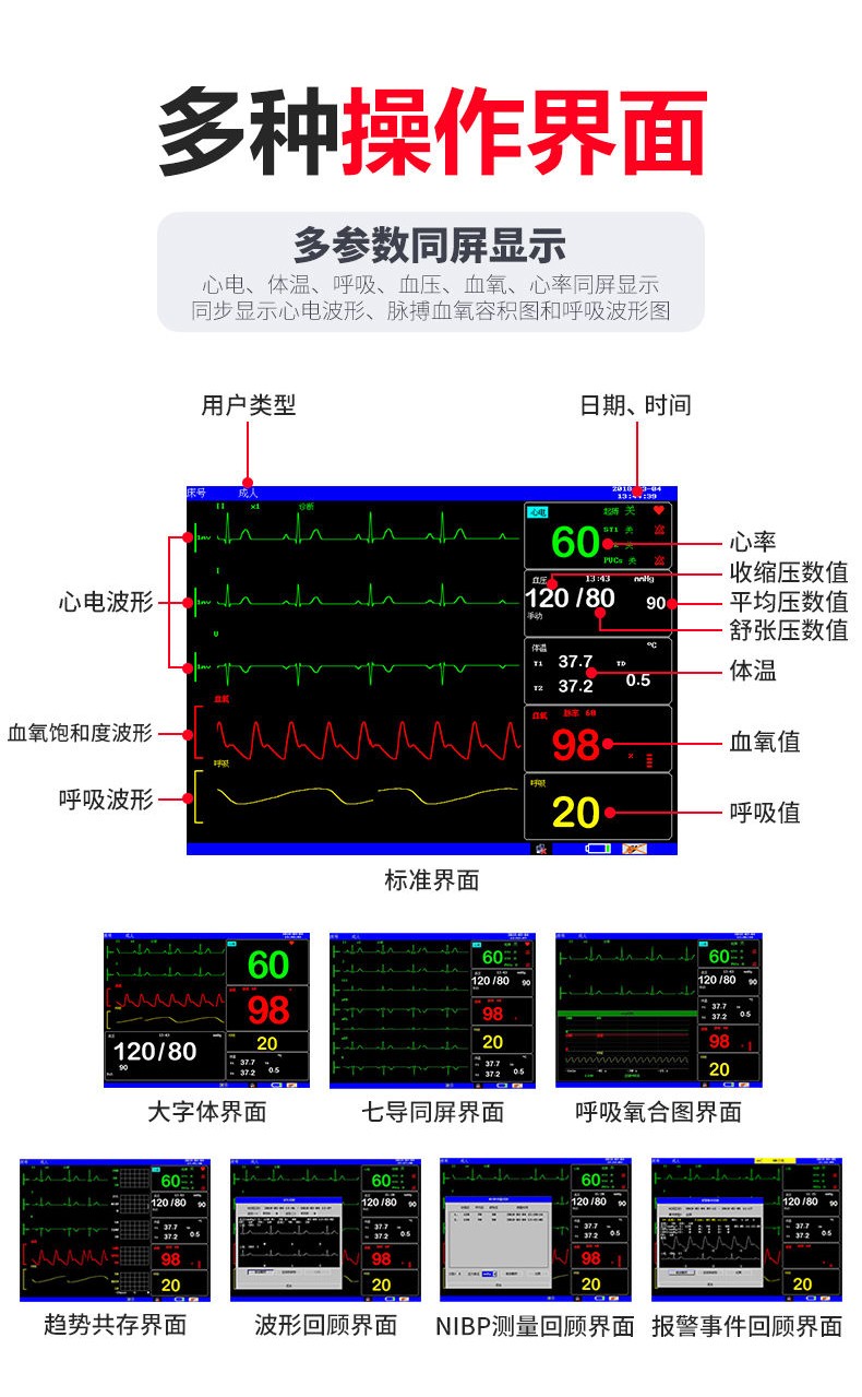 121寸便携式多参数心电监护仪医用家用手术室救护车重症检测仪标配