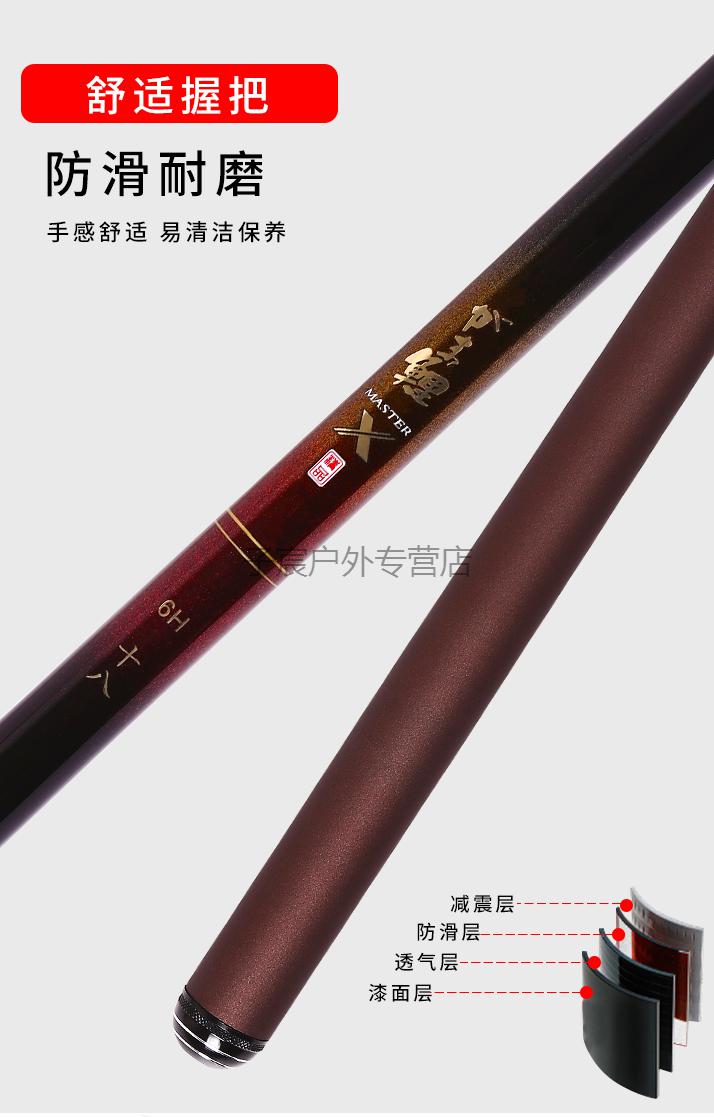伽玛鲤x鱼竿超轻超硬54米19调黑坑竿28调台钓杆长节手竿钓鱼竿定制19