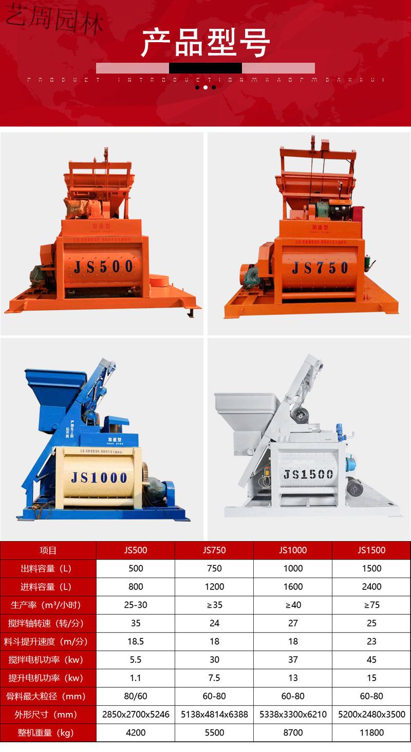 js10001500混凝土搅拌机搅拌站双卧轴强制式全自动工地用大型js1500