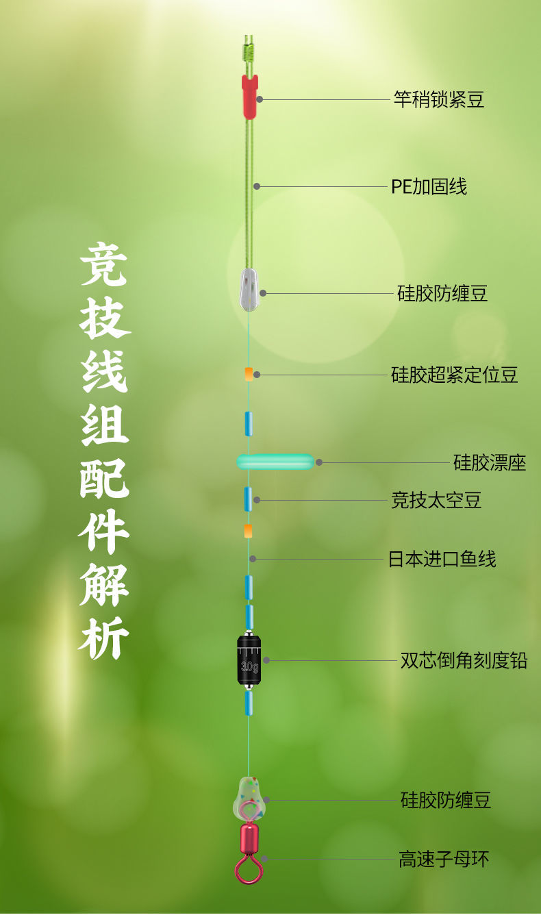 竞技线组套装高灵敏鱼线主线成品进口绑好垂钓线组渔具用品多瑞丝36米