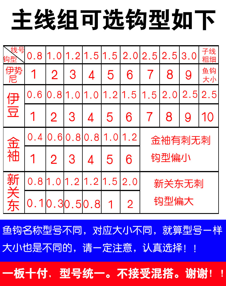 主线和浮漂搭配一览表图片