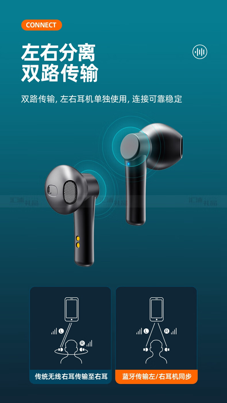 索尼通用无线蓝牙耳机50运动耳机双耳迷你立体声tws蓝牙耳机定制印