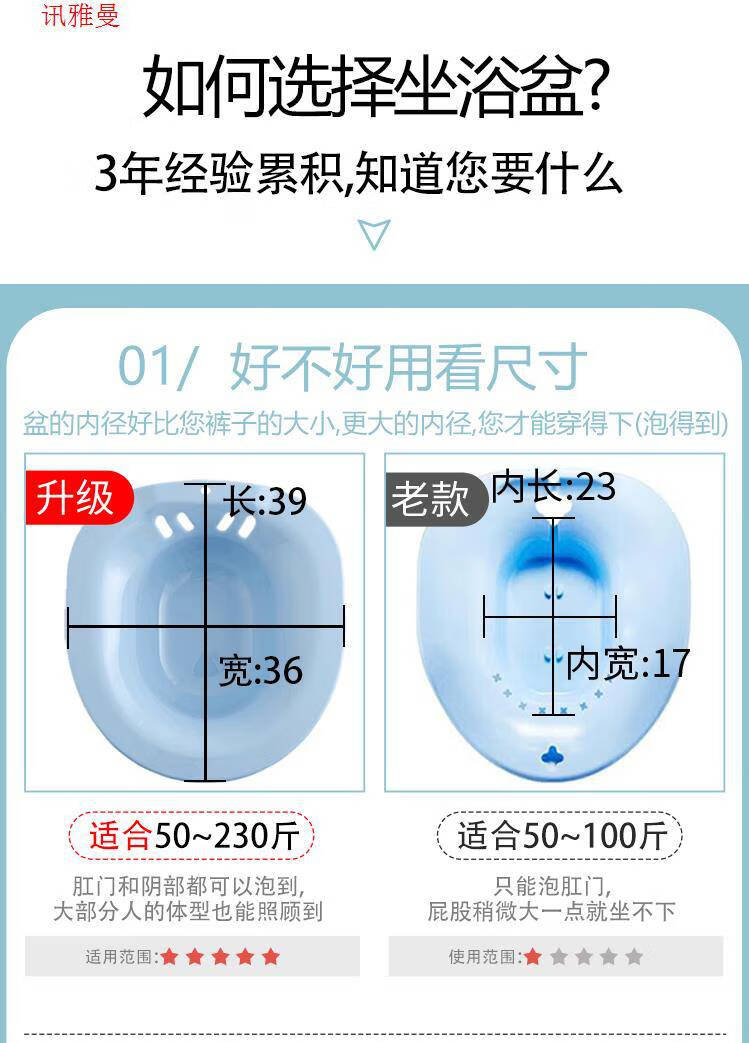 坐浴盆的正确方法图解图片