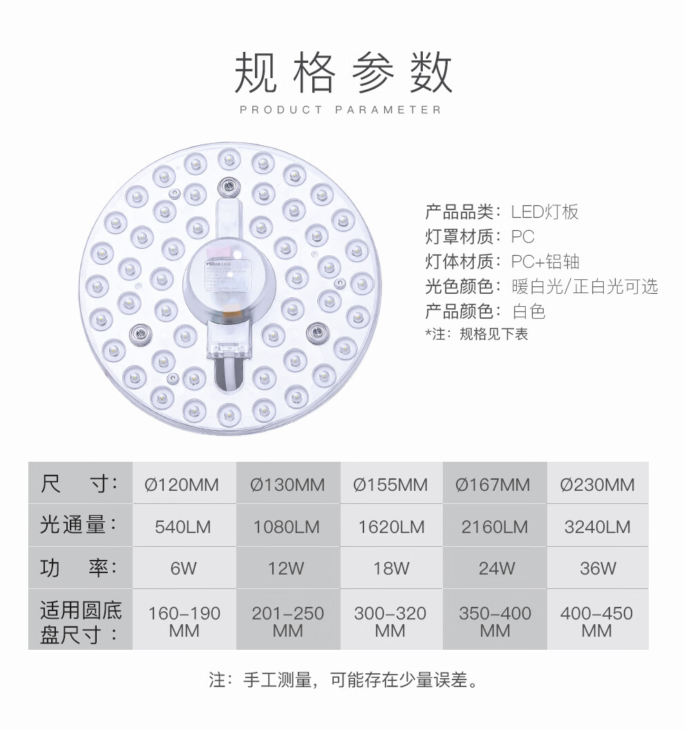 雷士照明(nvc)led吸頂燈改造燈板圓形節能燈泡燈條貼片替換燈盤光源