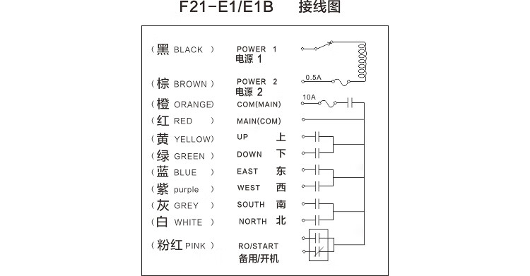 行车天车天吊起重机cd葫芦遥控器定制 【通用电压】一发一收36