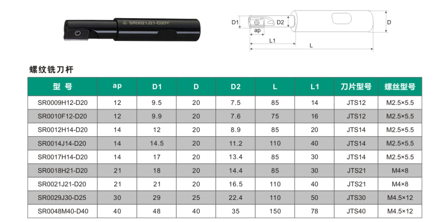 加工中心螺纹铣刀数控多齿牙梳铣刀sr0012f142130h21螺纹铣刀杆sr0048