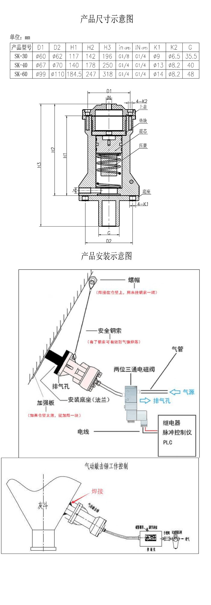 气动ah空气锤气锤敲击振动冲击气动锤小型敲击锤25公斤强力sk40 zc/ah