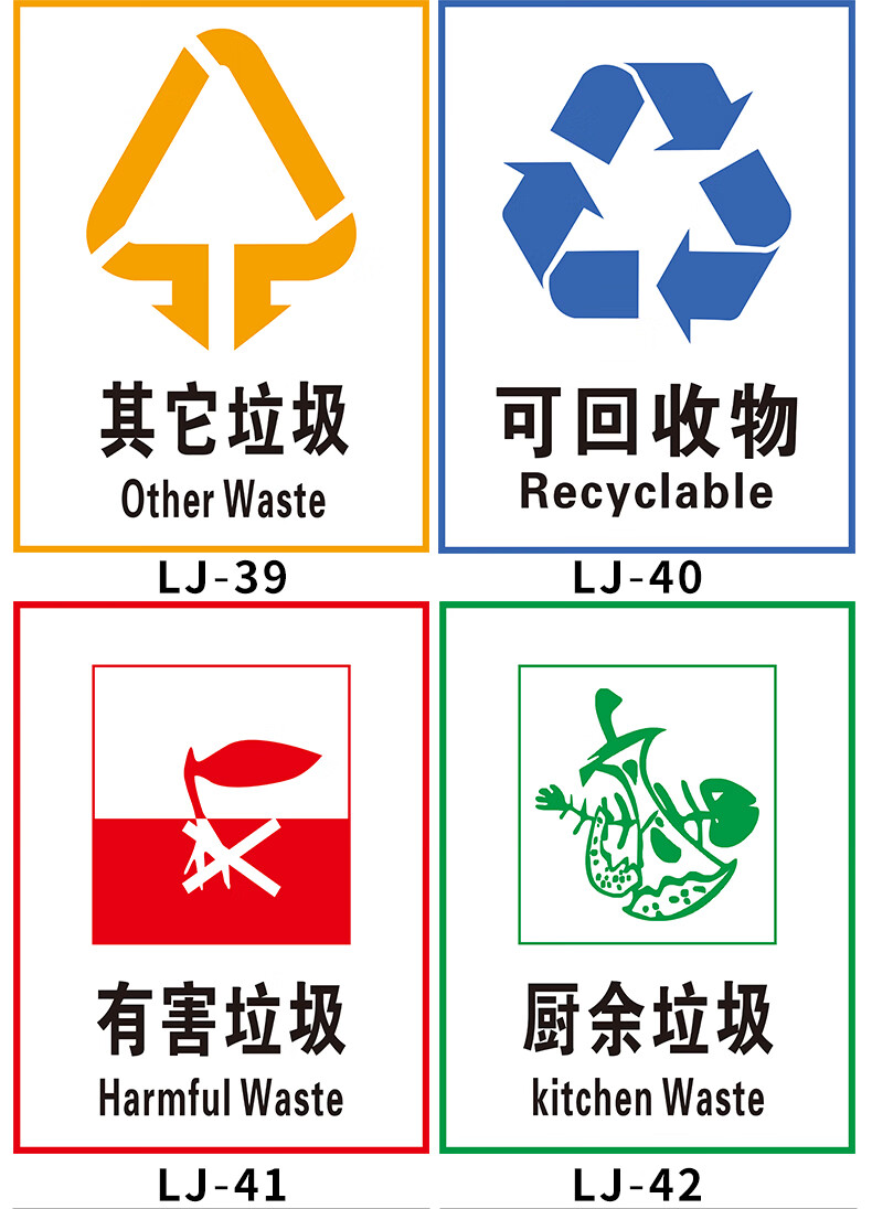 垃圾分类四种标识图片
