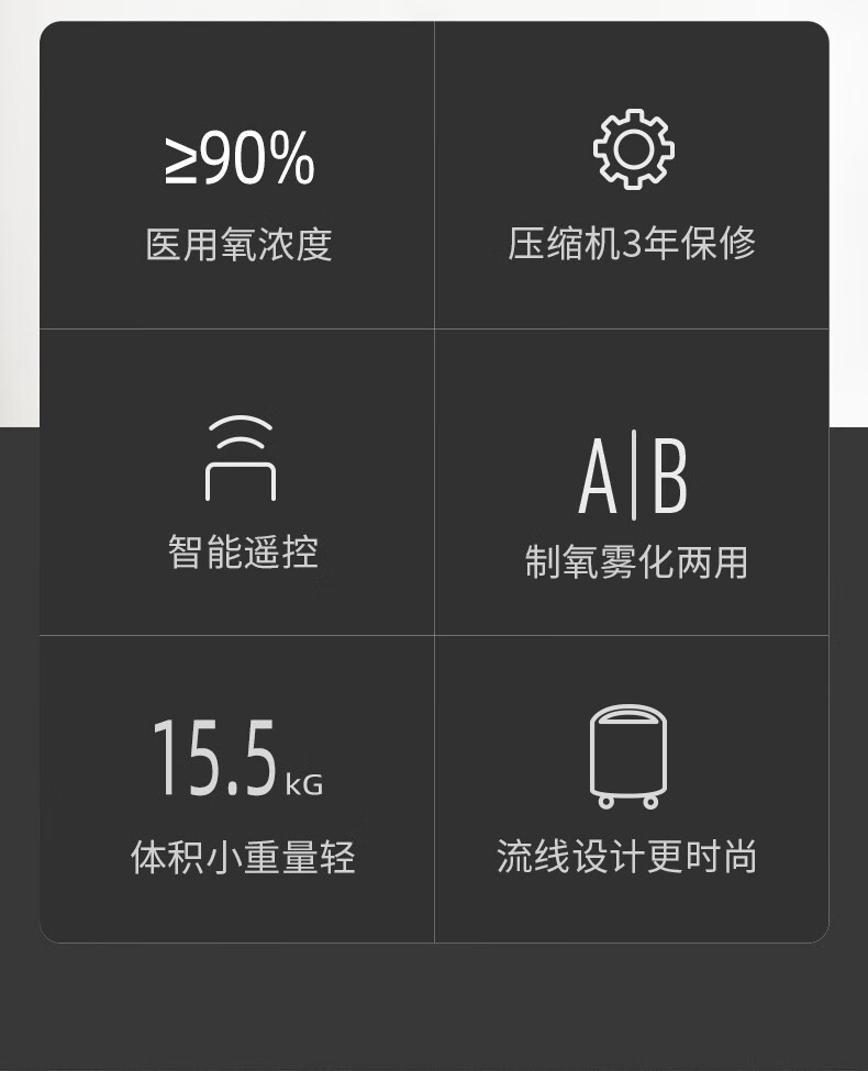 鱼跃7f-3tw制氧机 家用带雾化底噪便携式级孕妇老人吸氧 1台【图片