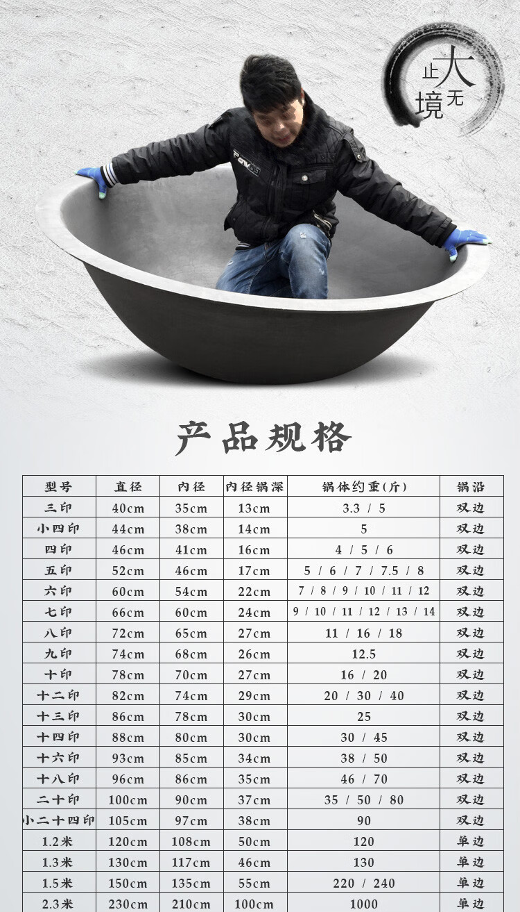 传统农村大铁锅商用特大号锅老式加厚铸铁锅食堂炒菜生铁锅超大七印