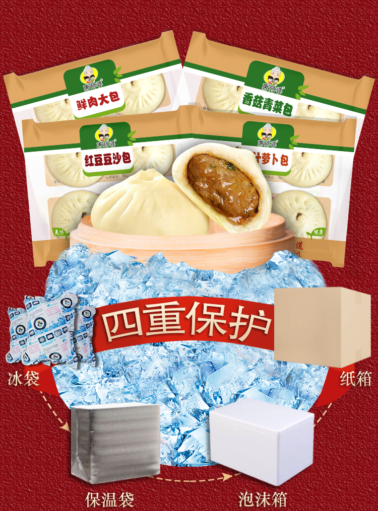 唐阿婆早餐鲜肉速冻大包子肉商用速食肉包营养菜包馒头食品肉汁萝卜包