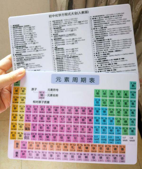 化學元素週期表掛圖初中化學元素週期表卡片化學方程式大全物理數學