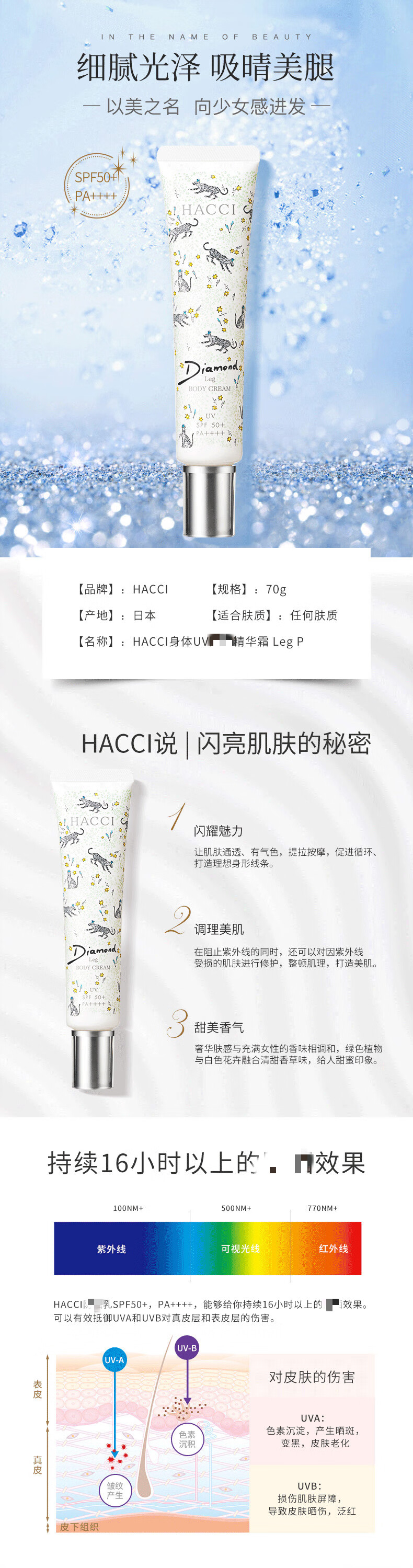 【高颜值心动单品】【日本直邮】日本 HACCI 蜂蜜UV身体防晒 70g 腿部用 SPF50+・PA++++