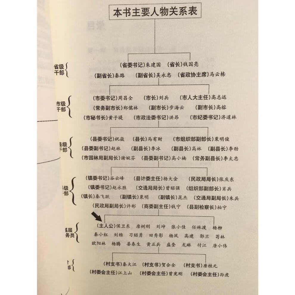 侯卫东官场笔记全集小桥老树小说1册到8册和巴国侯氏共9册
