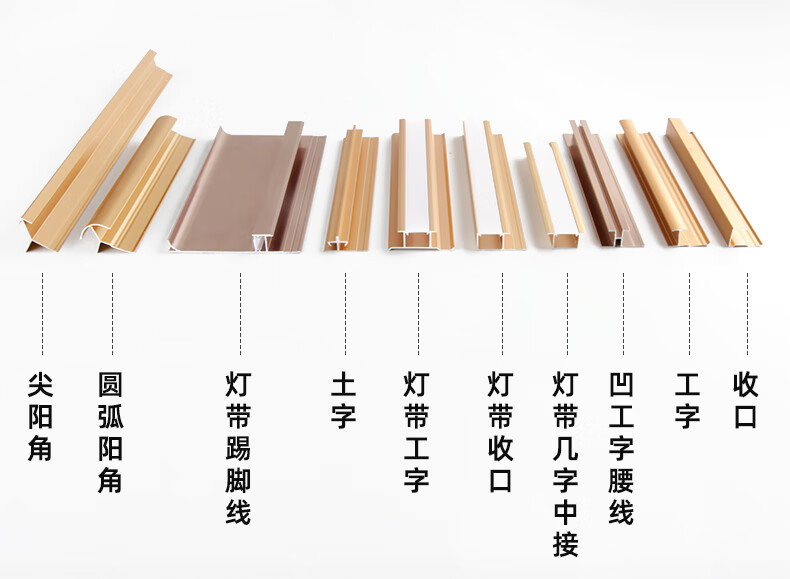 護牆板收口線條鋁合金裝飾線條工字陰陽角收邊條背景集成牆面收口金屬