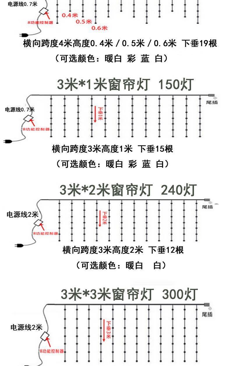 串灯四根线的接法图解图片